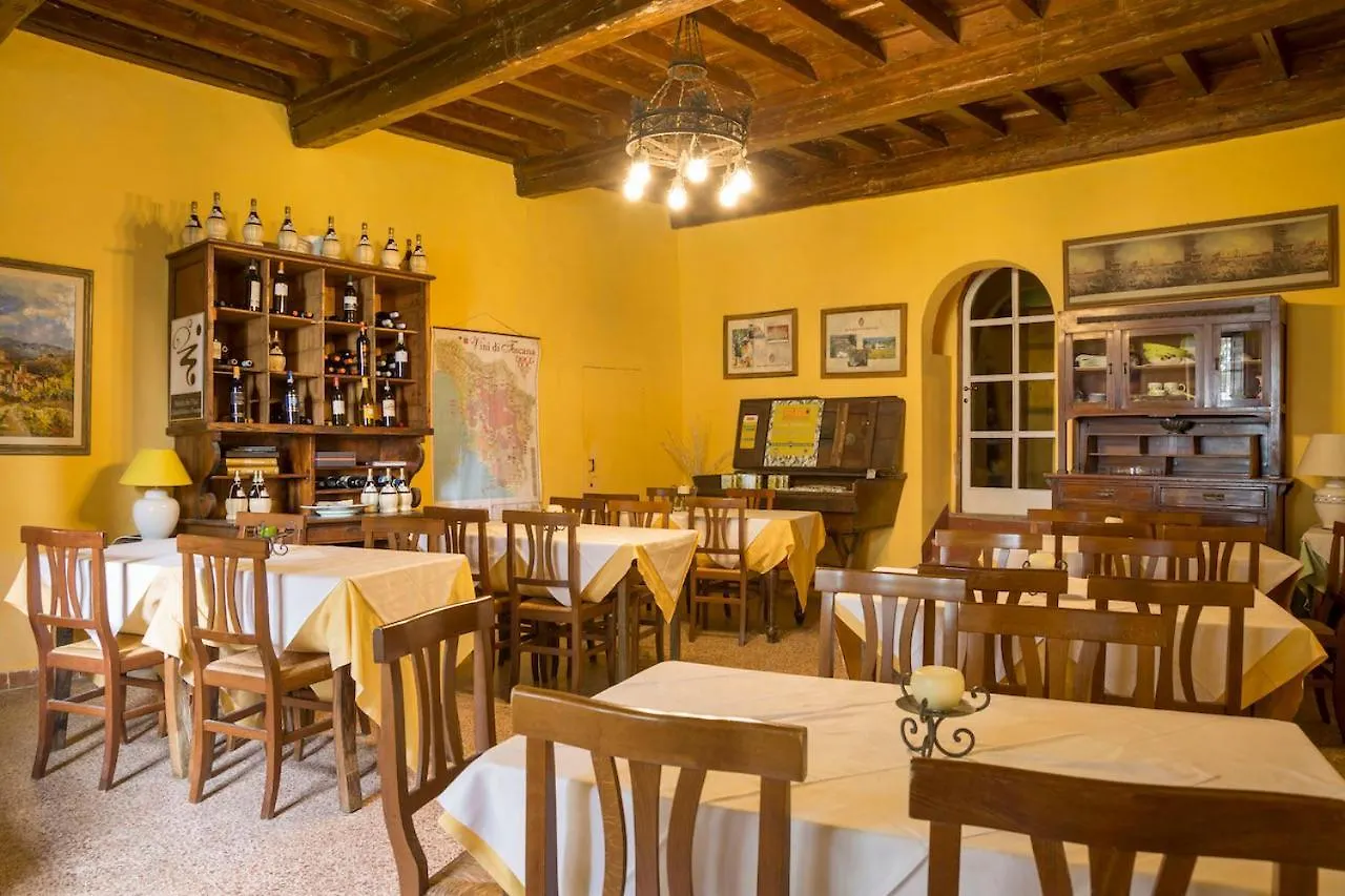 Villa Farmhouse With Swimming Pool In Chianti Grassina Apartment