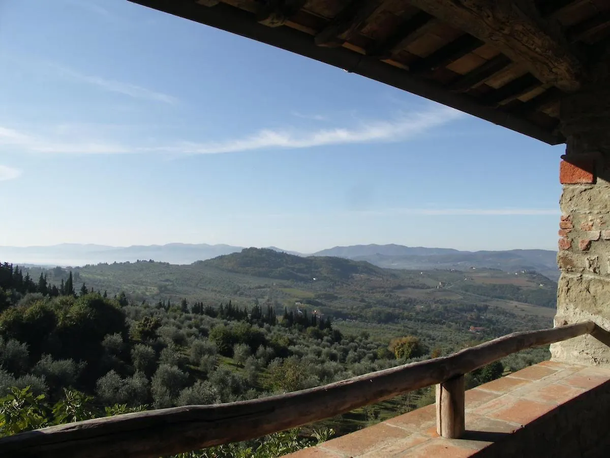 Villa Farmhouse With Swimming Pool In Chianti Grassina 0*,