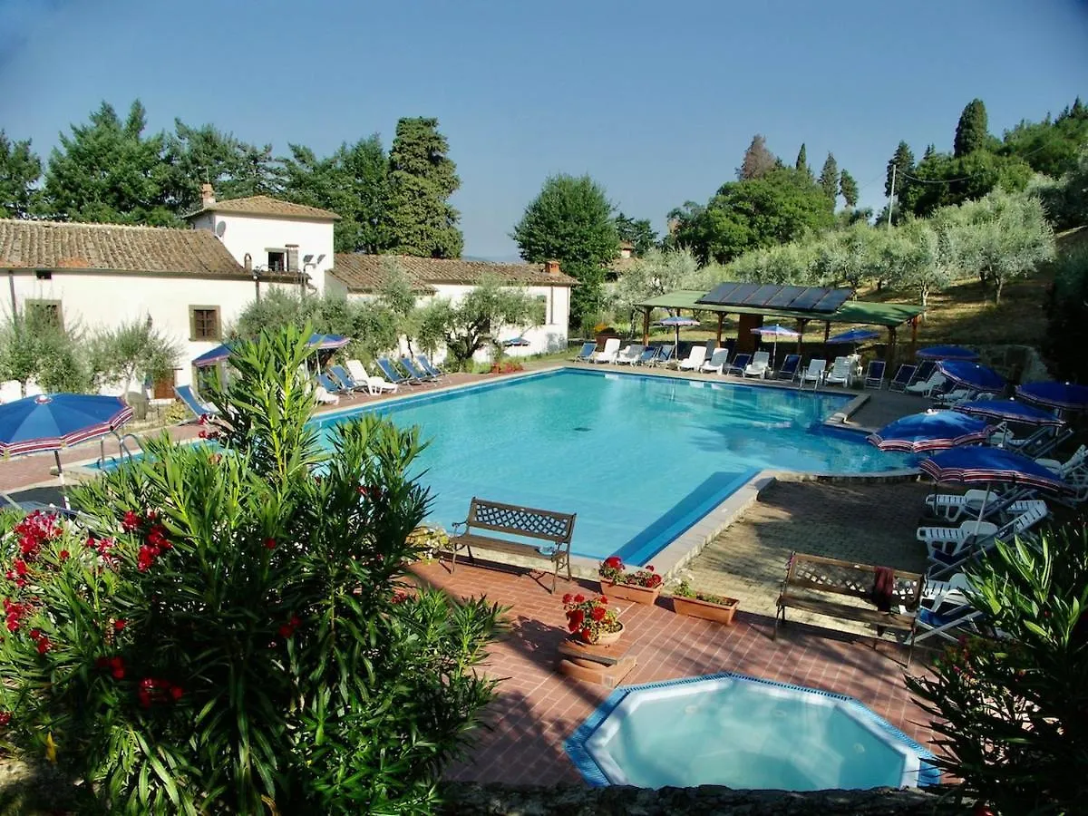 Villa Farmhouse With Swimming Pool In Chianti Grassina