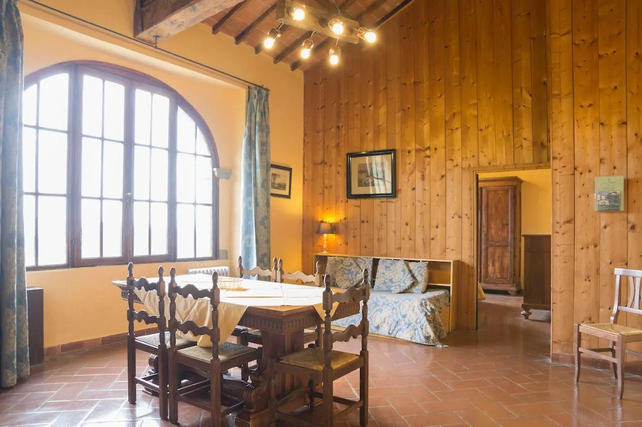 Villa Farmhouse With Swimming Pool In Chianti Grassina