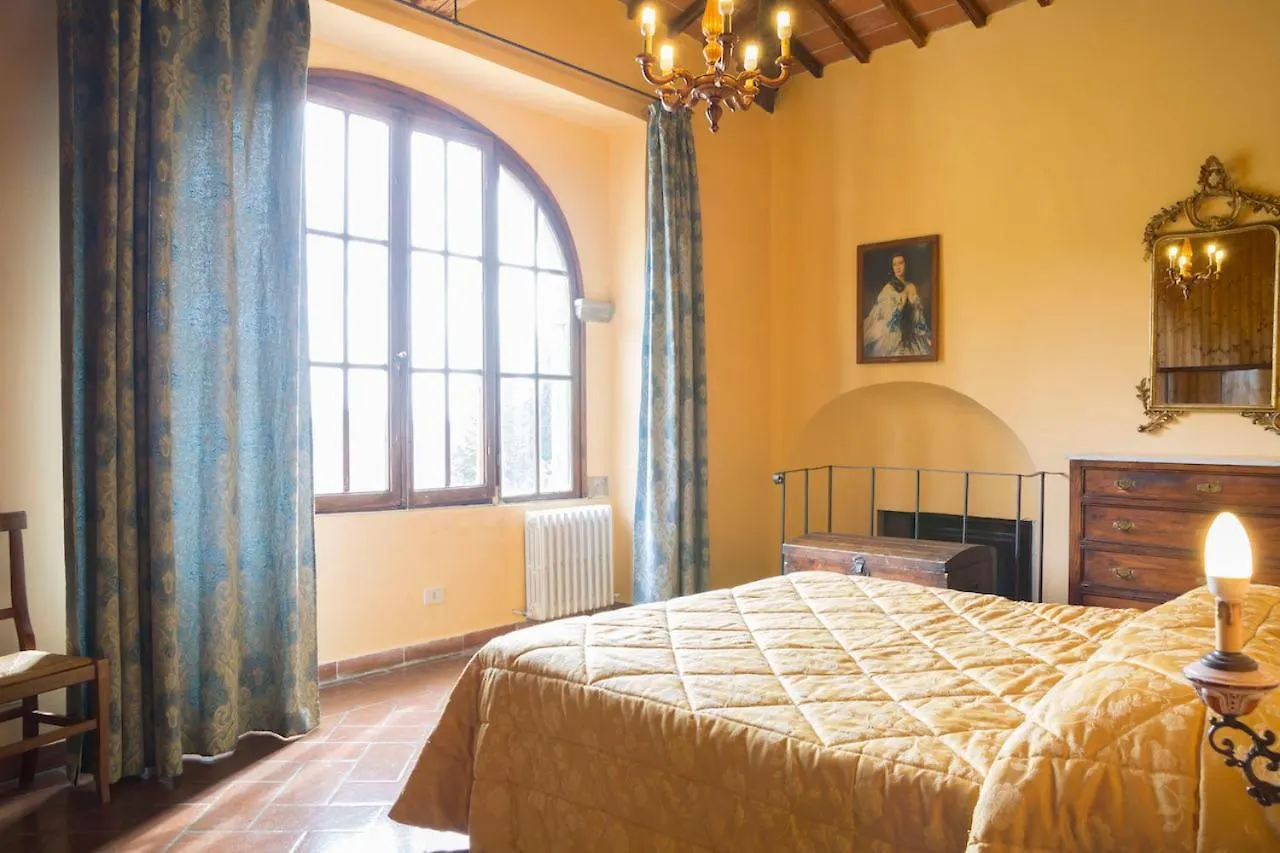 Villa Farmhouse With Swimming Pool In Chianti Grassina 0*,