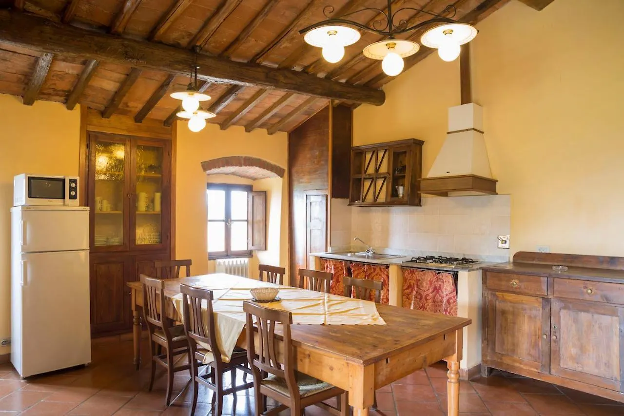 Villa Farmhouse With Swimming Pool In Chianti Grassina Apartment