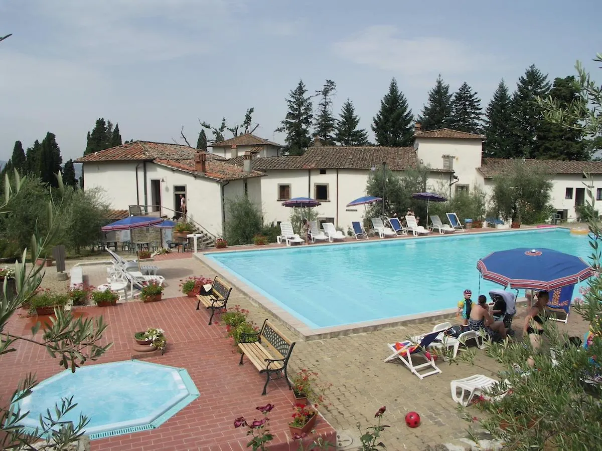Apartment Villa Farmhouse With Swimming Pool In Chianti Grassina