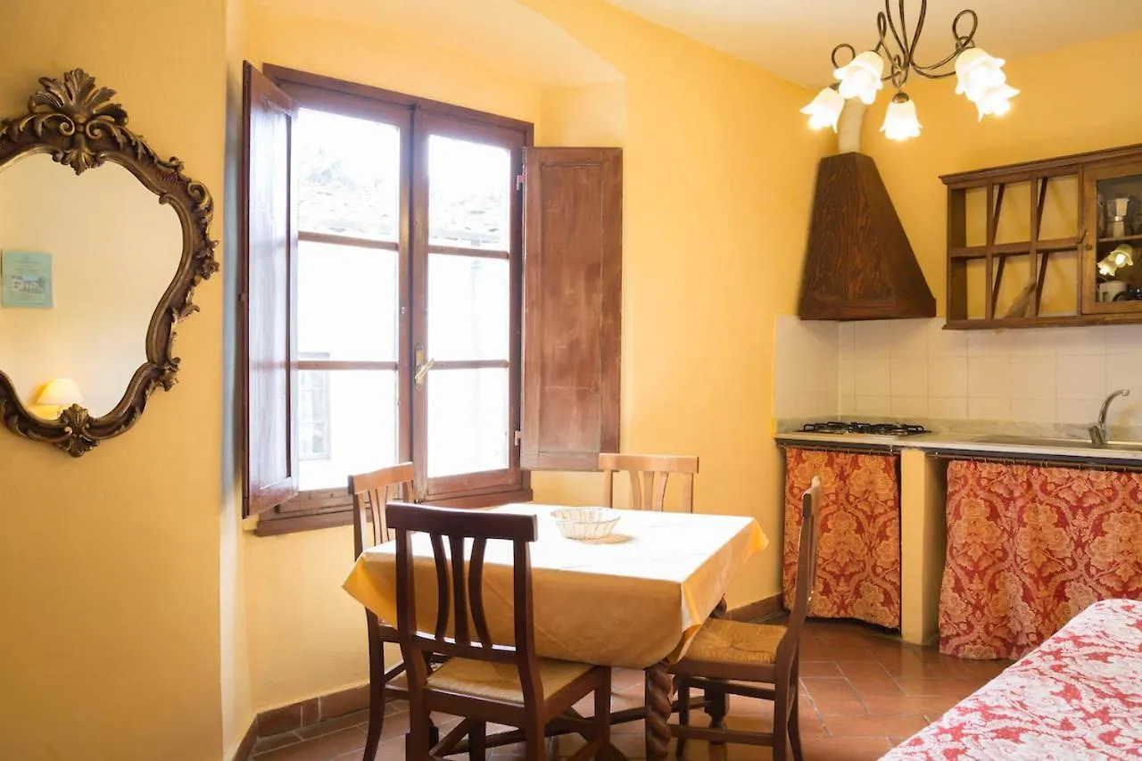 Villa Farmhouse With Swimming Pool In Chianti Grassina 0*,  Italy