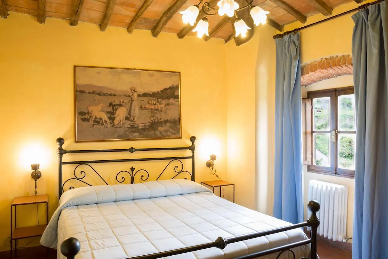 Villa Farmhouse With Swimming Pool In Chianti Grassina Apartment